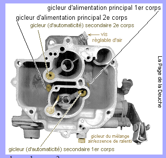 solex 2635 ktmduke.free.fr.PNG