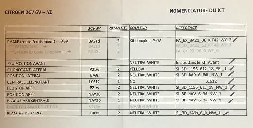 nomenclature lasercar.jpg