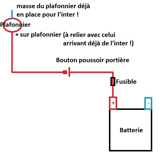 Plafonnier portière.jpg