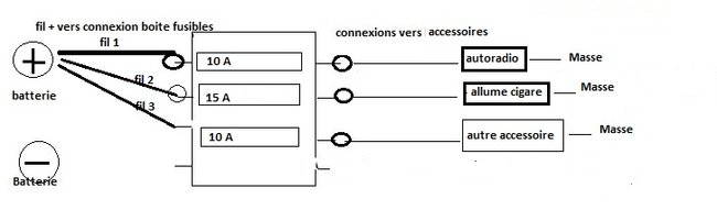 connexionsfusibles.jpg