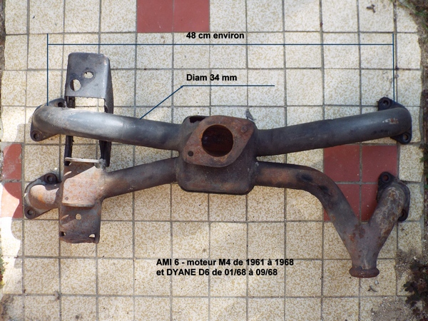 Il y a une petite erreur, c'est à partir de 64 ce type de pipe.