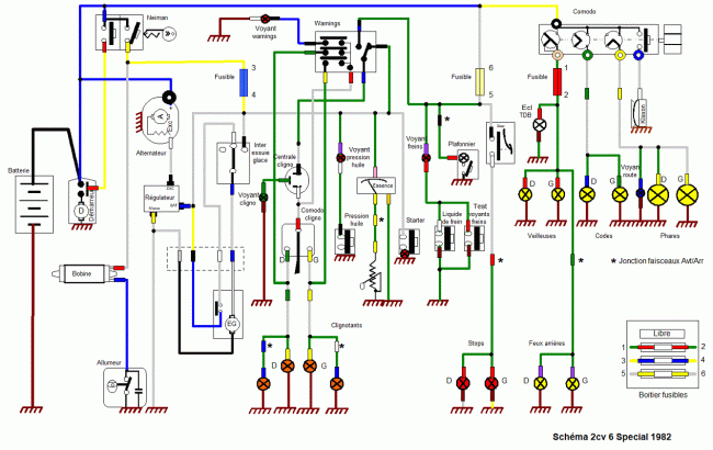 Schema 2cv_SPECIAL.gif