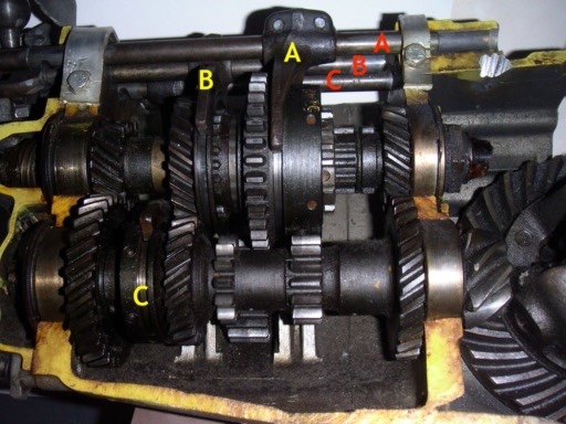 BV - 0 - Eclaté - 50 - Fourchettes.jpg