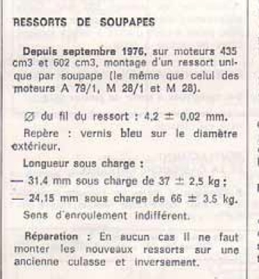 Ressorts 2.jpg